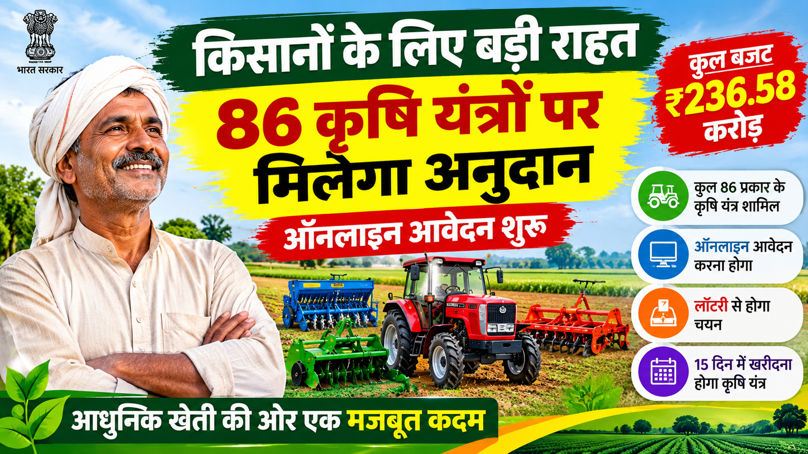 किसानों के लिए बड़ी राहत: 86 कृषि यंत्रों पर मिलेगा अनुदान, ऑनलाइन आवेदन शुरू
